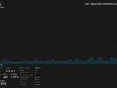 Lenovo Ideapad Gaming 3 - nuotraukos Nr. 7