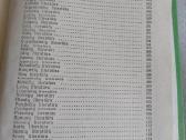 Lietuvių literatūros mokslas ir kritika 1980-1982 - nuotraukos Nr. 4