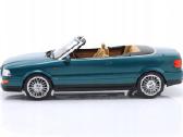 Audi 80 (B4) Cabriolet - nuotraukos Nr. 3