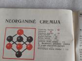 Chemija. Informacinė medžiaga - nuotraukos Nr. 5