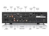 Hifi Rose Rs151 Gen2 - nuotraukos Nr. 6