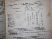 Vadovas auto trasnporto vartotojų kooperatyve 1949 - nuotraukos Nr. 12