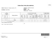 Parduodamas įrengtas požeminis garažas - nuotraukos Nr. 2