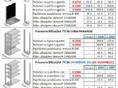 Specialūs "brendiniai" stendai ir stelažai - nuotraukos Nr. 11