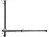 Iskra p60 5G ir iskra p58 4G antenos