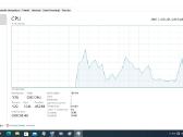 Hp Pavilion dm1 11.6" Amd E-450/4gb/500gb/radeon - nuotraukos Nr. 11