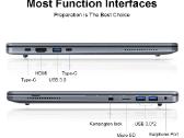Ninkear A15 Pro 16 GB RAM / 512 GB Rom laptop - nuotraukos Nr. 5