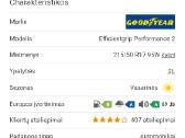 Goodyear Efficientgrip Performance 215/50 R17 95 - nuotraukos Nr. 15