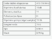 Lauko TV antena - nuotraukos Nr. 2