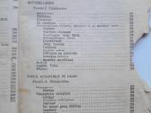 Žmonių Gydymas Namie 1933m. - nuotraukos Nr. 7