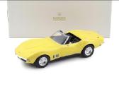 Chevrolet Corvette C3