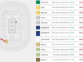 Penktadienio varžybos Žalgiris-fenerbahce 1 a. - nuotraukos Nr. 2