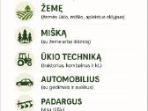 Perkame žemę, mišką, techniką, automobilius ir kt.