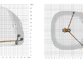 Ruthmann, Versalift, Movex, Socage remontas - nuotraukos Nr. 7