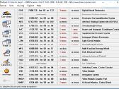 Bmw Scanner 1.4.0 Diagnostikos įranga - nuotraukos Nr. 3