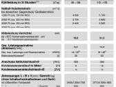 Grūdų aušinimo įrenginys Granifrigor Kk 140 Ahy - nuotraukos Nr. 10