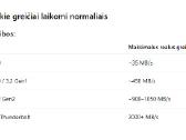 SSD diskas 1 TB - nuotraukos Nr. 5