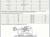 Transformatorius Tsš-170 Тсш-170 - nuotraukos Nr. 5