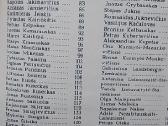 Kūrėjai ir jų memorialinės vietos - nuotraukos Nr. 4