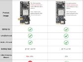 Lilygo T3 S3 V1.3 Sx1262 868mhz (Lora, Meshtastic) - nuotraukos Nr. 11