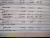 Asus Zenbook Pro Duo 15.6 4k Amoled Rtx 3070 8gb - nuotraukos Nr. 8