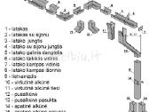 Stogo tvorelė, sniego užtvara, skardos gaminiai - nuotraukos Nr. 10