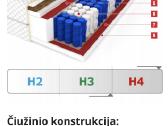 Dakota Gold Premium čiužinys - nuotraukos Nr. 2