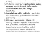Dakota Gold Premium čiužinys - nuotraukos Nr. 9