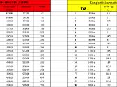 Kompozitinė (Stiklo pluošto) armatūra po D10/100m - nuotraukos Nr. 2
