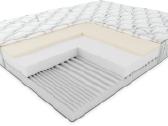 Čiužinys pigiai Hilding 90x200 Kaunas 164€ - nuotraukos Nr. 10