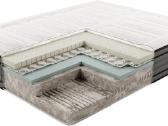 Ortopedinis čiužinys Hilding 140x200 Kaunas