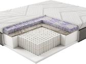 Čiužinys nugarai Hilding Premium 160x200 797€