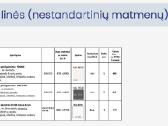 Vidaus, lauko, priešgaisrinės ,techninės durys - nuotraukos Nr. 37