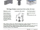 Klojinių Nuoma klojiniai / Pamatams sienoms perdan - nuotraukos Nr. 7