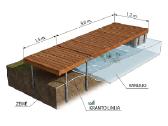Pontoninis lieptelis Petriukas 1.2x4.5m - nuotraukos Nr. 3