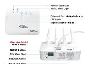 Modemas Routeris 4G su WiFi ir Lan - nuotraukos Nr. 2