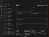 Rtx 5080 Ryzen 7 9800x3d 64gb 6000mt/s 990 Pro 4tb - nuotraukos Nr. 5