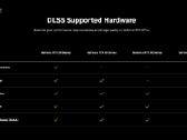Naujas Rtx 5060 Ryzen 5 RAM 16gb 512gb Nvme SSD - nuotraukos Nr. 14