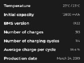 Xiaomi M365 Pro paspirtukas - nuotraukos Nr. 6
