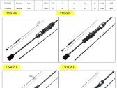 Kuying Teton Ttc-510s casting - nuotraukos Nr. 2