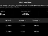 Parduodamas Dji mavic air 2 fly more combo - nuotraukos Nr. 7