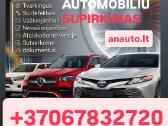 Auto Supirkimas 24/7 Perkame jums patogiu metu!