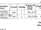 Parduodu 2 paspirtukus - nuotraukos Nr. 2