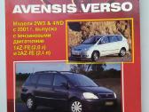 Toyota Ipsum /Avensis Verso remontas,eksploatacija