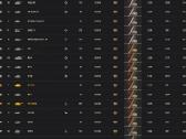 World of tanks paskyra. wot. - nuotraukos Nr. 2