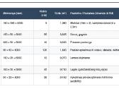 Statybinė mediena - nuotraukos Nr. 14