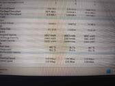 15.6 i7-11850h 64gb 1tb SSD Quadro T1200 4gb - nuotraukos Nr. 7