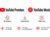 Youtube Premium pigiau