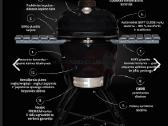 Kamadoclub Pro2 - nuotraukos Nr. 3