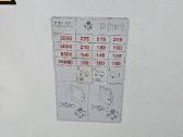 Medienos frezavimo staklės Minimax T45 f (Italy) - nuotraukos Nr. 11